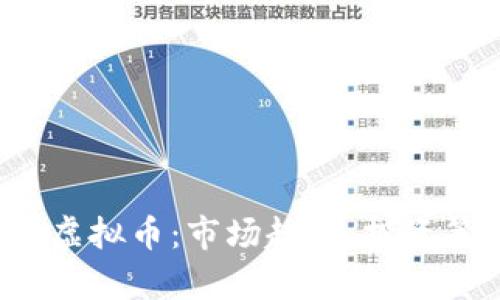 全方位解析5.1虚拟币：市场趋势、投资策略与风险管理