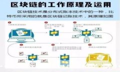 虚拟币新手如何快速入门赚钱：全面指南与实用